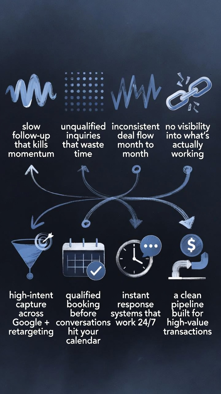 Vive Team Collaboration Hero 